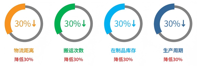 WPS图片(4).png WPS图片(4).png